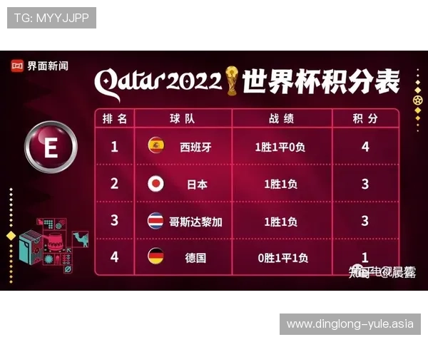 2026世界杯哥伦比亚与葡萄牙队员身价对比及其对比赛影响分析